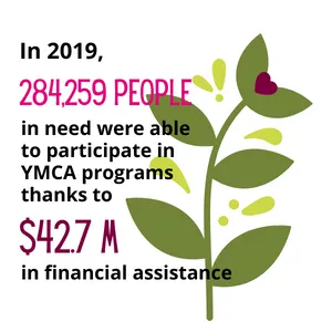 financial_assistance_graphic